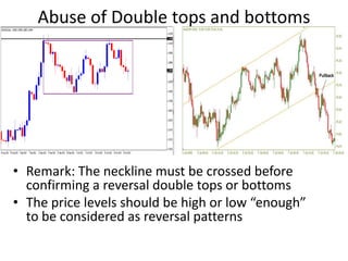 Abuse of Double tops and bottoms
• Remark: The neckline must be crossed before
confirming a reversal double tops or bottoms
• The price levels should be high or low “enough”
to be considered as reversal patterns
 