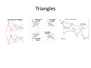 Triangles
 
