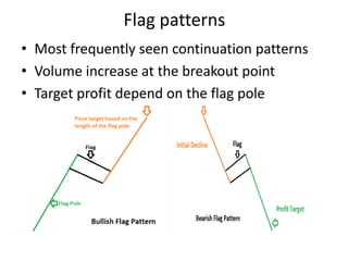 Flag patterns
• Most frequently seen continuation patterns
• Volume increase at the breakout point
• Target profit depend on the flag pole
 