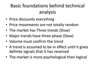 Basic foundations behind technical
analysis
• Price discounts everything
• Price movements are not totally random
• The market has Three trends (Dow)
• Major trends have three phase (Dow)
• Volume must confirm the trend
• A trend is assumed to be in effect until it gives
definite signals that it has reversed
• The market is more psychological than logical
 