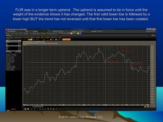 © 2016 Locke in Your Success, LLC.© 2016 Locke in Your Success, LLC.
FLIR was in a longer term uptrend. The uptrend is assumed to be in force until theFLIR was in a longer term uptrend. The uptrend is assumed to be in force until the
weight of the evidence shows it has changed. The first valid lower low is followed by aweight of the evidence shows it has changed. The first valid lower low is followed by a
lower high BUT the trend has not reversed until that first lower low has been violated.lower high BUT the trend has not reversed until that first lower low has been violated.
 