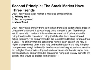 Second Principle: The Stock Market Have
Three Trends
Dow Theory says stock market is made up of three trends
a. Primary Trend
b. Secondary trend
c. Minor Trend
Dow Theory says primary trend is the main trend and trader should trade in
direction of this trend. It says primary trend is trader’s best friend which
would never ditch trader in this volatile stock market. If primary trend is
rising then trend is considered rising (bullish) else trend is considered
falling (bearish). The primary trend is the largest trend lasting for more than
a year. The primary trend is considered rising if each peak in the rally is
higher than previous peak in the rally and each trough in the rally is higher
than previous trough in the rally. In other words as long as each successive
top is higher than previous top and each successive bottom is higher than
previous bottom, primary trend is considered rising and we say markets are
bullish. This would be clearer from (Figure 1)
 