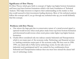 Significance of Dow Theory
It’s Dow Theory which gave birth to concept of higher top-higher bottom formations
and lower top-lower bottom formations which is the basic foundation of Technical
Analysis. This helps investors to improve their understanding on the market so that
they could succeed in their investment/trading decisions. Most of the technical analysts
follow this concept and if you go through any technical write up, you would definitely
find this concept.
Problems with Dow Theory
a. One misses the large gain due to conservative nature of a trend reversal signal i.e.
uptrend would reverse when stock prices make lower top-lower bottom formation
and downtrend would reverse when stock prices make higher top-higher bottom
formation.
b. Charles Dow considered only two indexes namely Industrial and Transportation
which is not major part of the economy today. Technology and financial services
i.e. banking constitutes major part of the economy today. We have seen in 1998-
1999, one sided rally in Nifty led by technology stocks. In this rally none of
industrial stock participated and if one waited for buy confirmation from
Industrial and Transportation indexes then one must have missed the classic bull
run of technology stocks.
 