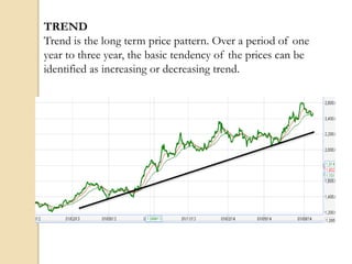 TREND
Trend is the long term price pattern. Over a period of one
year to three year, the basic tendency of the prices can be
identified as increasing or decreasing trend.
 
