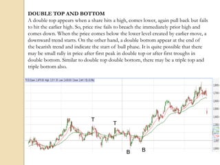 DOUBLE TOP AND BOTTOM
A double top appears when a share hits a high, comes lower, again pull back but fails
to hit the earlier high. So, price rise fails to breach the immediately prior high and
comes down. When the price comes below the lower level created by earlier move, a
downward trend starts. On the other hand, a double bottom appear at the end of
the bearish trend and indicate the start of bull phase. It is quite possible that there
may be small rally in price after first peak in double top or after first troughs in
double bottom. Similar to double top double bottom, there may be a triple top and
triple bottom also.
B
T
T
B
 