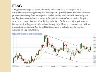 FLAG
A flag formation appear when a bull rally or bear phase is interrupted by a
consolidation pattern appearing as a rectangle or a parallelogram. The consolidation
process appear only for a short period during volume may diminish drastically. As
the flag formation indicates a pause before continuation of trend earlier, the price
move in the same direction after the flag as before. At the start or just prior to the
formation of a flag pattern, the volume is very high. However, volumes taper off as
a formation is complete. So, the sufficient decrease in volume may be taken as
indicator of flag completion.
 