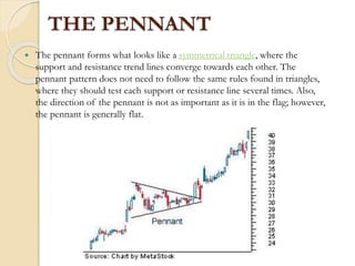 THE PENNANT
 The pennant forms what looks like a symmetrical triangle, where the
support and resistance trend lines converge towards each other. The
pennant pattern does not need to follow the same rules found in triangles,
where they should test each support or resistance line several times. Also,
the direction of the pennant is not as important as it is in the flag; however,
the pennant is generally flat.
 
