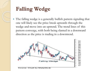 Falling Wedge
 The falling wedge is a generally bullish pattern signaling that
one will likely see the price break upwards through the
wedge and move into an uptrend. The trend lines of this
pattern converge, with both being slanted in a downward
direction as the price is trading in a downtrend.
 