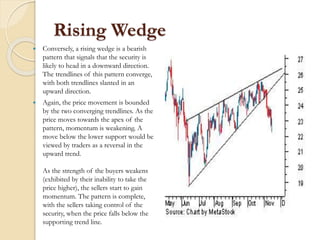 Rising Wedge
 Conversely, a rising wedge is a bearish
pattern that signals that the security is
likely to head in a downward direction.
The trendlines of this pattern converge,
with both trendlines slanted in an
upward direction.
 Again, the price movement is bounded
by the two converging trendlines. As the
price moves towards the apex of the
pattern, momentum is weakening. A
move below the lower support would be
viewed by traders as a reversal in the
upward trend.
As the strength of the buyers weakens
(exhibited by their inability to take the
price higher), the sellers start to gain
momentum. The pattern is complete,
with the sellers taking control of the
security, when the price falls below the
supporting trend line.
 