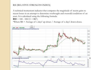 RSI (RELATIVE STRENGTH INDEX)
A technical momentum indicator that compares the magnitude of recent gains to
recent losses in an attempt to determine overbought and oversold conditions of an
asset. It is calculated using the following formula:
RSI = 100 - 100/(1 + RS*)
*Where RS = Average of x days' up closes / Average of x days' down closes.
 