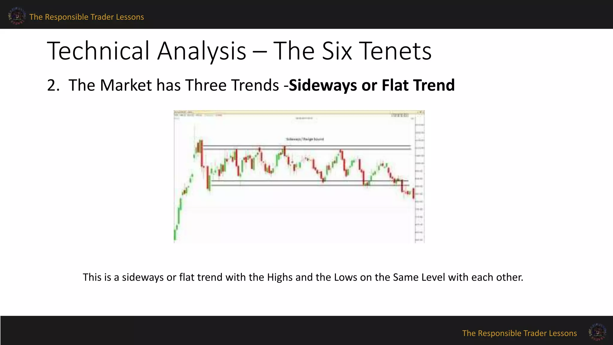 The Responsible Trader Lessons 
The Responsible Trader Lessons 
Technical Analysis – The Six Tenets 
2. The Market has Three Trends -Sideways or Flat Trend 
This is a sideways or flat trend with the Highs and the Lows on the Same Level with each other. 
 
