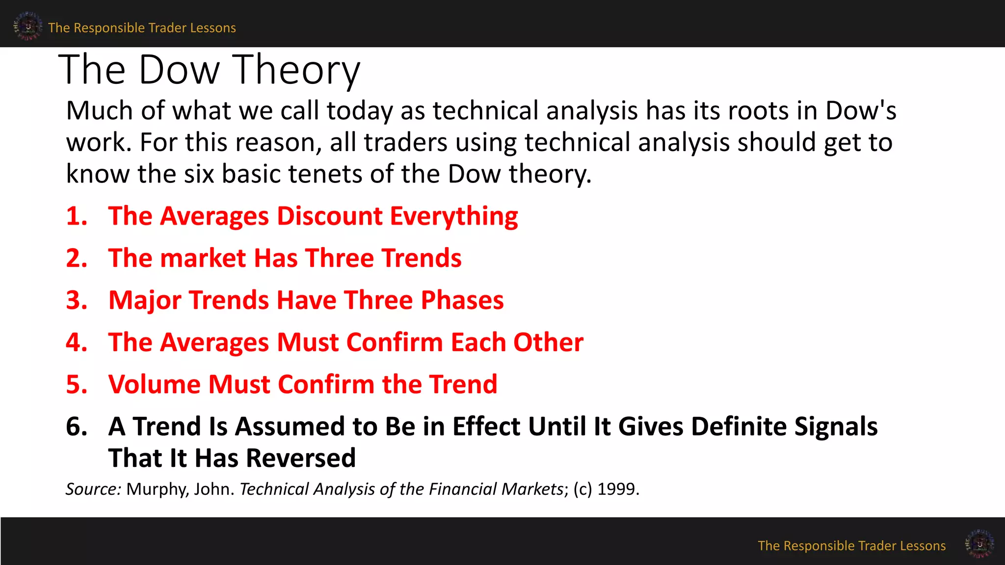 The Responsible Trader Lessons 
The Dow Theory 
Much of what we call today as technical analysis has its roots in Dow's 
work. For this reason, all traders using technical analysis should get to 
know the six basic tenets of the Dow theory. 
1. The Averages Discount Everything 
2. The market Has Three Trends 
3. Major Trends Have Three Phases 
4. The Averages Must Confirm Each Other 
5. Volume Must Confirm the Trend 
6. A Trend Is Assumed to Be in Effect Until It Gives Definite Signals 
The Responsible Trader Lessons 
That It Has Reversed 
Source: Murphy, John. Technical Analysis of the Financial Markets; (c) 1999. 
 