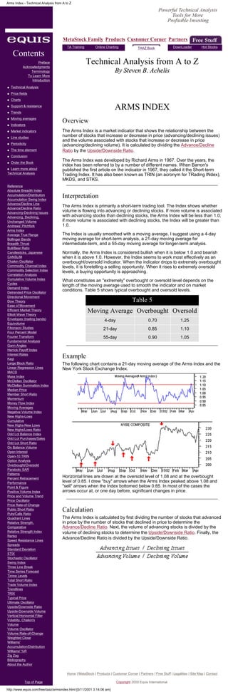 Technical analysis a to z | PDF
