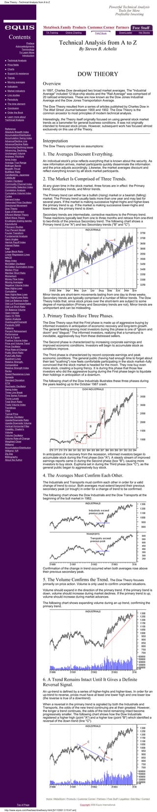 Technical analysis a to z | PDF