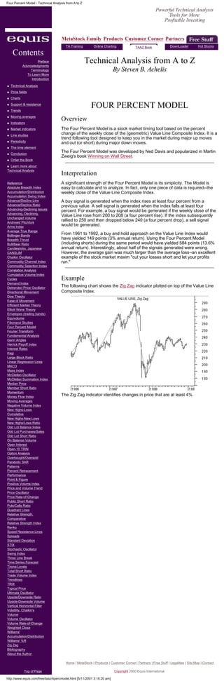 Technical analysis a to z | PDF