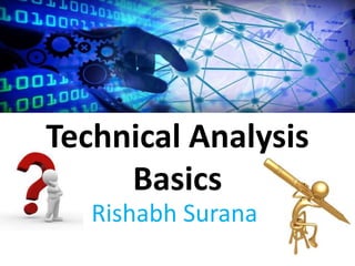 Technical Analysis
Basics
Rishabh Surana
 