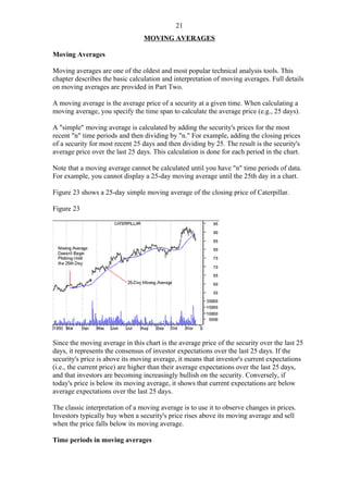 Technical Analysis Complete A-Z | PDF