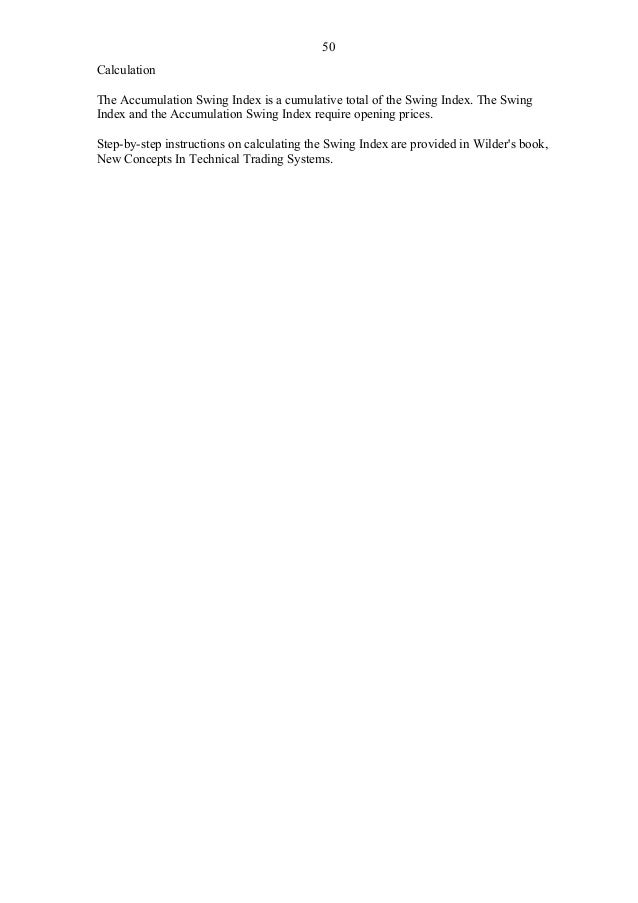 Technical Analysis Complete A Z