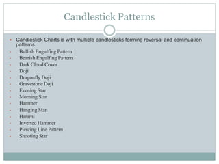 TECHNICAL ANALYSIS | PPTX