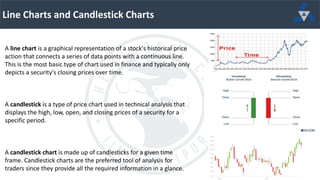 Line Charts and Candlestick Charts
A line chart is a graphical representation of a stock's historical price
action that connects a series of data points with a continuous line.
This is the most basic type of chart used in finance and typically only
depicts a security's closing prices over time.
A candlestick is a type of price chart used in technical analysis that
displays the high, low, open, and closing prices of a security for a
specific period.
A candlestick chart is made up of candlesticks for a given time
frame. Candlestick charts are the preferred tool of analysis for
traders since they provide all the required information in a glance.
 