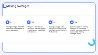 01
Moving averages are widely
used trend analysis tools in
technical analysis.
02
They are calculated by
taking the average price of
a security over a specified
time period.
03
Moving averages help
identify the direction of a
trend and smooth out price
fluctuations.
04
Common types of moving
averages include simple
moving averages (SMA) and
exponential moving
averages (EMA).
Moving Averages
 