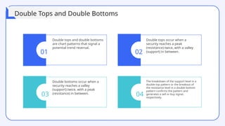 01
03
02
04
Double bottoms occur when a
security reaches a valley
(support) twice, with a peak
(resistance) in between.
Double tops and double bottoms
are chart patterns that signal a
potential trend reversal.
Double tops occur when a
security reaches a peak
(resistance) twice, with a valley
(support) in between.
The breakdown of the support level in a
double top pattern or the breakout of
the resistance level in a double bottom
pattern confirms the pattern and
generates a sell or buy signal,
respectively.
Double Tops and Double Bottoms
 