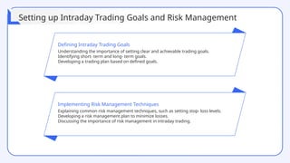 Understanding the importance of setting clear and achievable trading goals.
Identifying short- term and long- term goals.
Developing a trading plan based on defined goals.
Defining Intraday Trading Goals
Explaining common risk management techniques, such as setting stop- loss levels.
Developing a risk management plan to minimize losses.
Discussing the importance of risk management in intraday trading.
Implementing Risk Management Techniques
Setting up Intraday Trading Goals and Risk Management
 