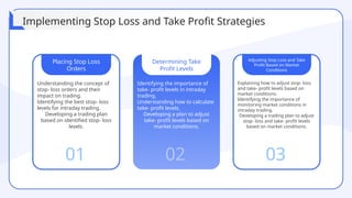 Placing Stop Loss
Orders
Determining Take
Profit Levels
Adjusting Stop Loss and Take
Profit Based on Market
Conditions
Understanding the concept of
stop- loss orders and their
impact on trading.
Identifying the best stop- loss
levels for intraday trading.
Developing a trading plan
based on identified stop- loss
levels.
Identifying the importance of
take- profit levels in intraday
trading.
Understanding how to calculate
take- profit levels.
Developing a plan to adjust
take- profit levels based on
market conditions.
Explaining how to adjust stop- loss
and take- profit levels based on
market conditions.
Identifying the importance of
monitoring market conditions in
intraday trading.
Developing a trading plan to adjust
stop- loss and take- profit levels
based on market conditions.
01 03
02
Implementing Stop Loss and Take Profit Strategies
 