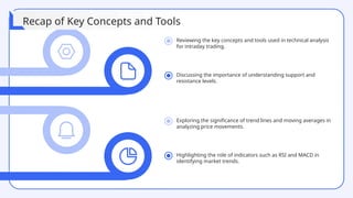 Reviewing the key concepts and tools used in technical analysis
for intraday trading.
Discussing the importance of understanding support and
resistance levels.
Exploring the significance of trend lines and moving averages in
analyzing price movements.
Highlighting the role of indicators such as RSI and MACD in
identifying market trends.
Recap of Key Concepts and Tools
 