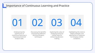 01 02 03 04
Emphasizing the
significance of
continuous learning in
improving technical
analysis skills.
Discussing the benefits
of practicing different
technical analysis
techniques.
Exploring the value of
analyzing historical
market data for
enhancing decision-
making.
Highlighting the need to
adapt strategies and
approaches in response
to changing market
conditions.
Importance of Continuous Learning and Practice
 