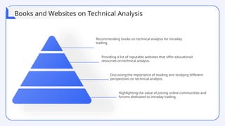 Recommending books on technical analysis for intraday
trading.
Providing a list of reputable websites that offer educational
resources on technical analysis.
Discussing the importance of reading and studying different
perspectives on technical analysis.
Highlighting the value of joining online communities and
forums dedicated to intraday trading.
Books and Websites on Technical Analysis
 