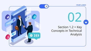 02
Section 1.2 + Key
Concepts in Technical
Analysis
 