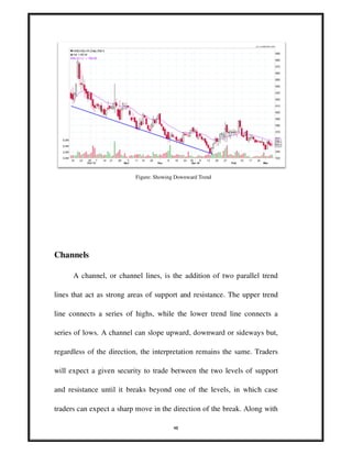 48
Figure: Showing Downward Trend
Channels
A channel, or channel lines, is the addition of two parallel trend
lines that act as strong areas of support and resistance. The upper trend
line connects a series of highs, while the lower trend line connects a
series of lows. A channel can slope upward, downward or sideways but,
regardless of the direction, the interpretation remains the same. Traders
will expect a given security to trade between the two levels of support
and resistance until it breaks beyond one of the levels, in which case
traders can expect a sharp move in the direction of the break. Along with
 