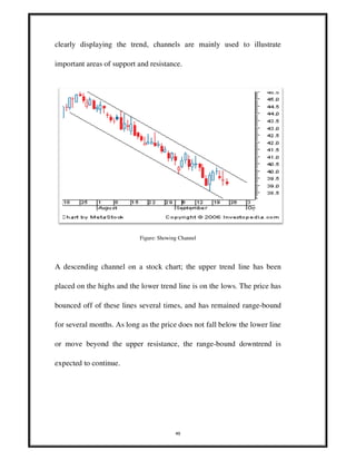 49
clearly displaying the trend, channels are mainly used to illustrate
important areas of support and resistance.
Figure: Showing Channel
A descending channel on a stock chart; the upper trend line has been
placed on the highs and the lower trend line is on the lows. The price has
bounced off of these lines several times, and has remained range-bound
for several months. As long as the price does not fall below the lower line
or move beyond the upper resistance, the range-bound downtrend is
expected to continue.
 
