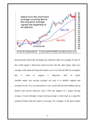 76
If the periods used in the calculation are relatively short, for example 15 and 35,
this could signal a short-term trend reversal. On the other hand, when two
averages with relatively long time frames cross over (50 and 200, for example),
this is used to suggest a long-term shift in trend.
Another major way moving averages are used is to identify support and
resistance levels. It is not uncommon to see a stock that has been falling stop its
decline and reverse direction once it hits the support of a major moving
average. A move through a major moving average is often used as a signal by
technical traders that the trend is reversing. For example, if the price breaks
 