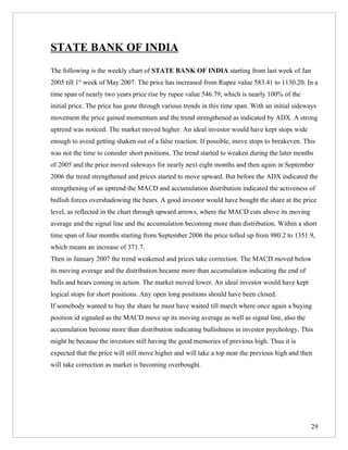 STATE BANK OF INDIA
The following is the weekly chart of STATE BANK OF INDIA starting from last week of Jan
2005 till 1st week of May 2007. The price has increased from Rupee value 583.41 to 1130.20. In a
time span of nearly two years price rise by rupee value 546.79, which is nearly 100% of the
initial price. The price has gone through various trends in this time span. With an initial sideways
movement the price gained momentum and the trend strengthened as indicated by ADX. A strong
uptrend was noticed. The market moved higher. An ideal investor would have kept stops wide
enough to avoid getting shaken out of a false reaction. If possible, move stops to breakeven. This
was not the time to consider short positions. The trend started to weaken during the later months
of 2005 and the price moved sideways for nearly next eight months and then again in September
2006 the trend strengthened and prices started to move upward. But before the ADX indicated the
strengthening of an uptrend the MACD and accumulation distribution indicated the activeness of
bullish forces overshadowing the bears. A good investor would have bought the share at the price
level, as reflected in the chart through upward arrows, where the MACD cuts above its moving
average and the signal line and the accumulation becoming more than distribution. Within a short
time span of four months starting from September 2006 the price tolled up from 980.2 to 1351.9,
which means an increase of 371.7.
Then in January 2007 the trend weakened and prices take correction. The MACD moved below
its moving average and the distribution became more than accumulation indicating the end of
bulls and bears coming in action. The market moved lower. An ideal investor would have kept
logical stops for short positions. Any open long positions should have been closed.
If somebody wanted to buy the share he must have waited till march where once again a buying
position id signaled as the MACD move up its moving average as well as signal line, also the
accumulation become more than distribution indicating bullishness in investor psychology. This
might be because the investors still having the good memories of previous high. Thus it is
expected that the price will still move higher and will take a top near the previous high and then
will take correction as market is becoming overbought.




                                                                                                  29
 