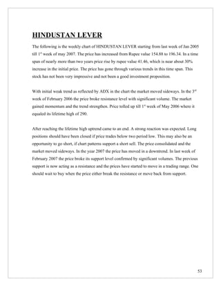 HINDUSTAN LEVER
The following is the weekly chart of HINDUSTAN LEVER starting from last week of Jan 2005
till 1st week of may 2007. The price has increased from Rupee value 154.88 to 196.34. In a time
span of nearly more than two years price rise by rupee value 41.46, which is near about 30%
increase in the initial price. The price has gone through various trends in this time span. This
stock has not been very impressive and not been a good investment proposition.


With initial weak trend as reflected by ADX in the chart the market moved sideways. In the 3rd
week of February 2006 the price broke resistance level with significant volume. The market
gained momentum and the trend strengthen. Price tolled up till 1st week of May 2006 where it
equaled its lifetime high of 290.


After reaching the lifetime high uptrend came to an end. A strong reaction was expected. Long
positions should have been closed if price trades below two period low. This may also be an
opportunity to go short, if chart patterns support a short sell. The price consolidated and the
market moved sideways. In the year 2007 the price has moved in a downtrend. In last week of
February 2007 the price broke its support level confirmed by significant volumes. The previous
support is now acting as a resistance and the prices have started to move in a trading range. One
should wait to buy when the price either break the resistance or move back from support.




                                                                                                   53
 