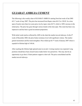 GUJARAT AMBUJA CEMENT
The following is the weekly chart of GUJARAT AMBUJA starting from last week of Jan 2005
till 1st week of may 2007. The price has increased from Rupee value 60.12 to 120.85. In a time
span of nearly more than two years price rise by rupee value 60.73, which is 100% increase in the
initial price. The price has gone through various trends in this time span. This stock has been very
impressive and has been a good investment proposition.


With initial weak trend as reflected by ADX in the chart the market moved sideways. In the 4th
week of December 2005, the price broke resistance level with significant volume. The market
gained momentum and the trend strengthen. Price tolled up till 3rd week of January 2007 where it
equaled its lifetime high of 148.66.


After reaching the lifetime high uptrend came to an end. A strong reaction was expected. Long
positions should have been closed if price trades below two period low. This may also be an
opportunity to go short, if chart patterns support a short sell. The price consolidated and the
market moved sideways.




                                                                                                  61
 