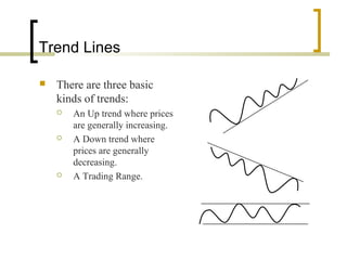 Trend Lines
 There are three basic
kinds of trends:
 An Up trend where prices
are generally increasing.
 A Down trend where
prices are generally
decreasing.
 A Trading Range.
 