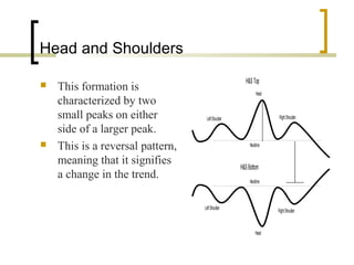 Head and Shoulders
 This formation is
characterized by two
small peaks on either
side of a larger peak.
 This is a reversal pattern,
meaning that it signifies
a change in the trend.
Head
Head
LeftShoulder
LeftShoulder
RightShoulder
RightShoulder
Neckline
Neckline
H&STop
H&SBottom
 