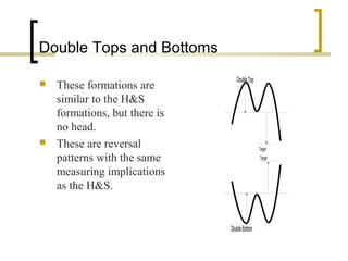 Double Tops and Bottoms
 These formations are
similar to the H&S
formations, but there is
no head.
 These are reversal
patterns with the same
measuring implications
as the H&S.
Target
DoubleTop
DoubleBottom
Target
 