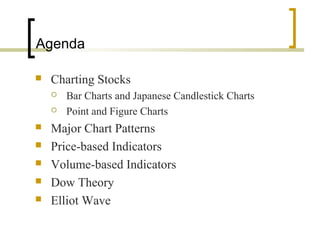 Agenda
 Charting Stocks
 Bar Charts and Japanese Candlestick Charts
 Point and Figure Charts
 Major Chart Patterns
 Price-based Indicators
 Volume-based Indicators
 Dow Theory
 Elliot Wave
 