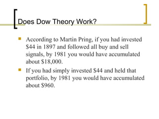 Does Dow Theory Work?
 According to Martin Pring, if you had invested
$44 in 1897 and followed all buy and sell
signals, by 1981 you would have accumulated
about $18,000.
 If you had simply invested $44 and held that
portfolio, by 1981 you would have accumulated
about $960.
 