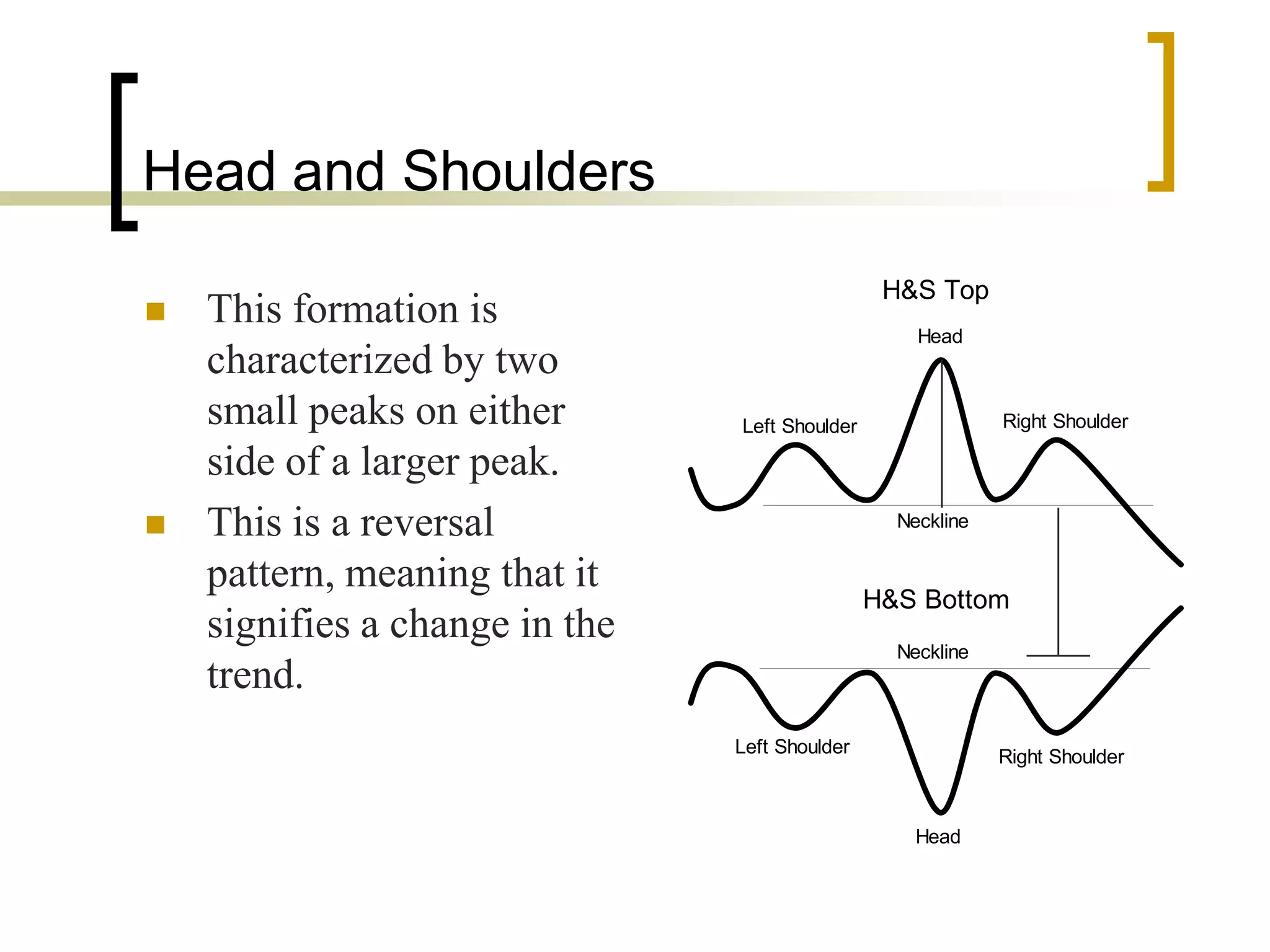 Technical analysis ppt | PPT
