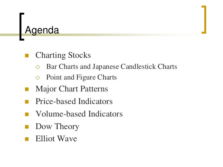 Technical Analysis Ppt - 