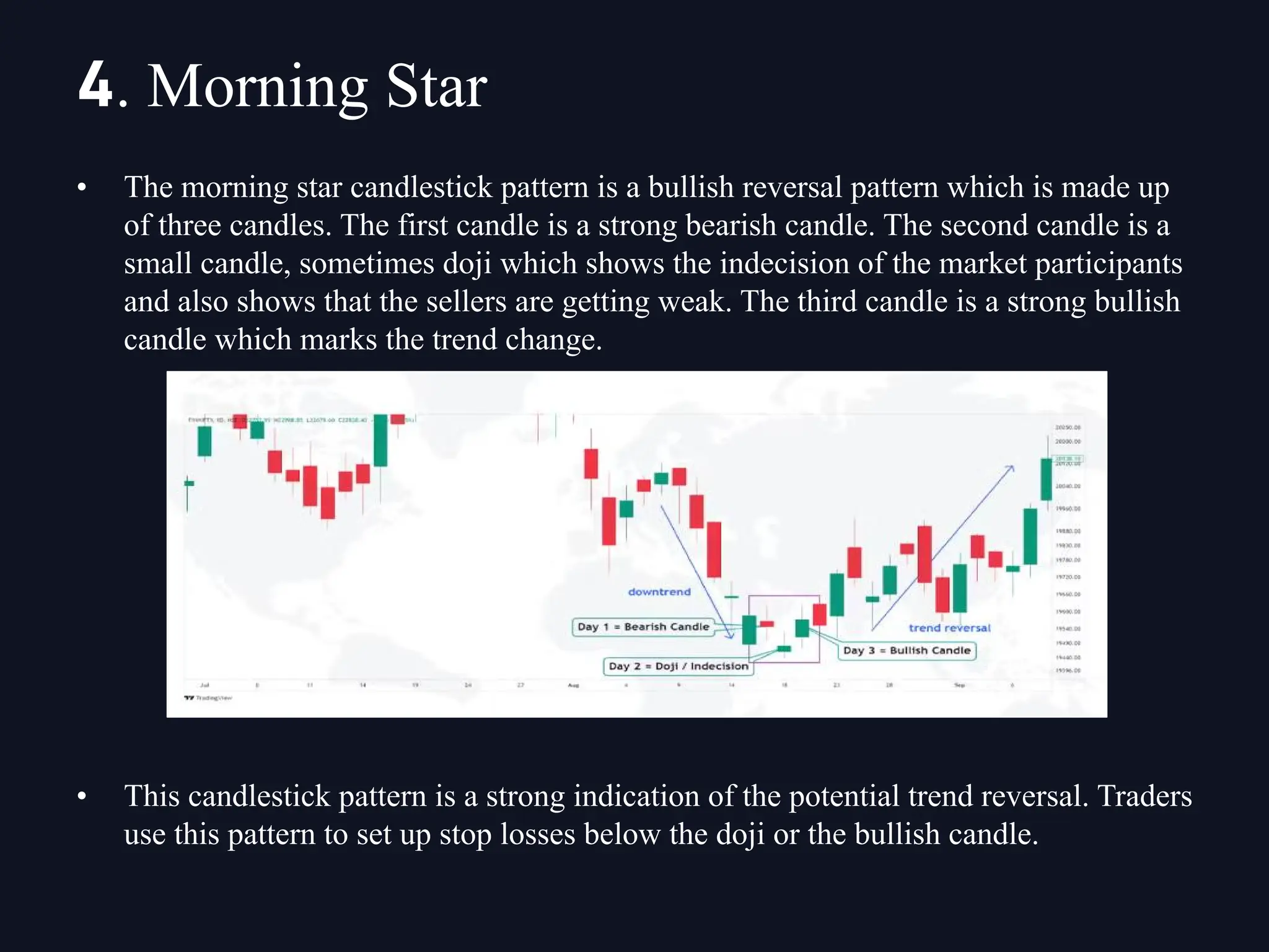 • The morning star candlestick pattern is a bullish reversal pattern which is made up
of three candles. The first candle is a strong bearish candle. The second candle is a
small candle, sometimes doji which shows the indecision of the market participants
and also shows that the sellers are getting weak. The third candle is a strong bullish
candle which marks the trend change.
• This candlestick pattern is a strong indication of the potential trend reversal. Traders
use this pattern to set up stop losses below the doji or the bullish candle.
4. Morning Star
 