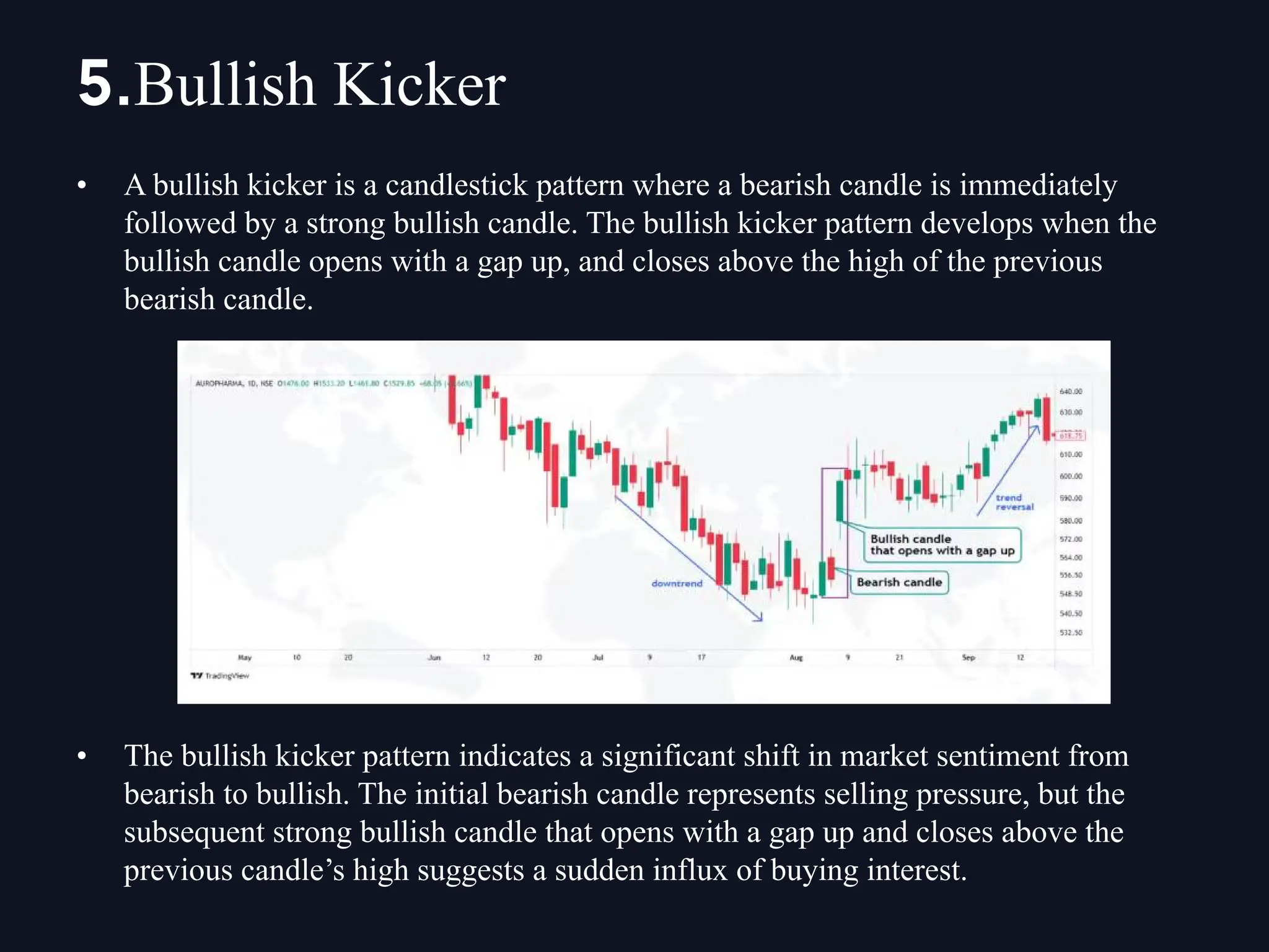• A bullish kicker is a candlestick pattern where a bearish candle is immediately
followed by a strong bullish candle. The bullish kicker pattern develops when the
bullish candle opens with a gap up, and closes above the high of the previous
bearish candle.
• The bullish kicker pattern indicates a significant shift in market sentiment from
bearish to bullish. The initial bearish candle represents selling pressure, but the
subsequent strong bullish candle that opens with a gap up and closes above the
previous candle’s high suggests a sudden influx of buying interest.
5.Bullish Kicker
 