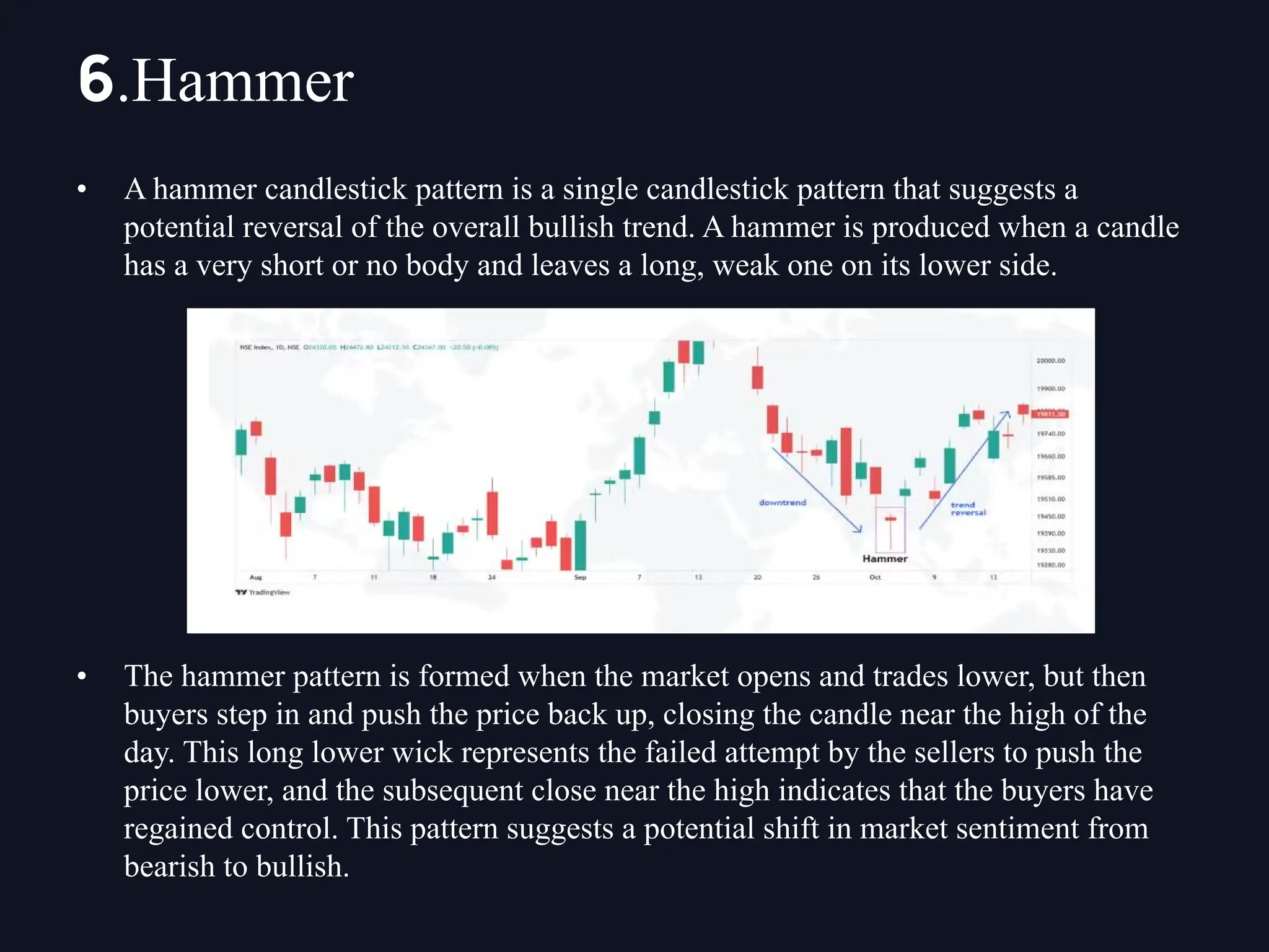 • A hammer candlestick pattern is a single candlestick pattern that suggests a
potential reversal of the overall bullish trend. A hammer is produced when a candle
has a very short or no body and leaves a long, weak one on its lower side.
• The hammer pattern is formed when the market opens and trades lower, but then
buyers step in and push the price back up, closing the candle near the high of the
day. This long lower wick represents the failed attempt by the sellers to push the
price lower, and the subsequent close near the high indicates that the buyers have
regained control. This pattern suggests a potential shift in market sentiment from
bearish to bullish.
6.Hammer
 