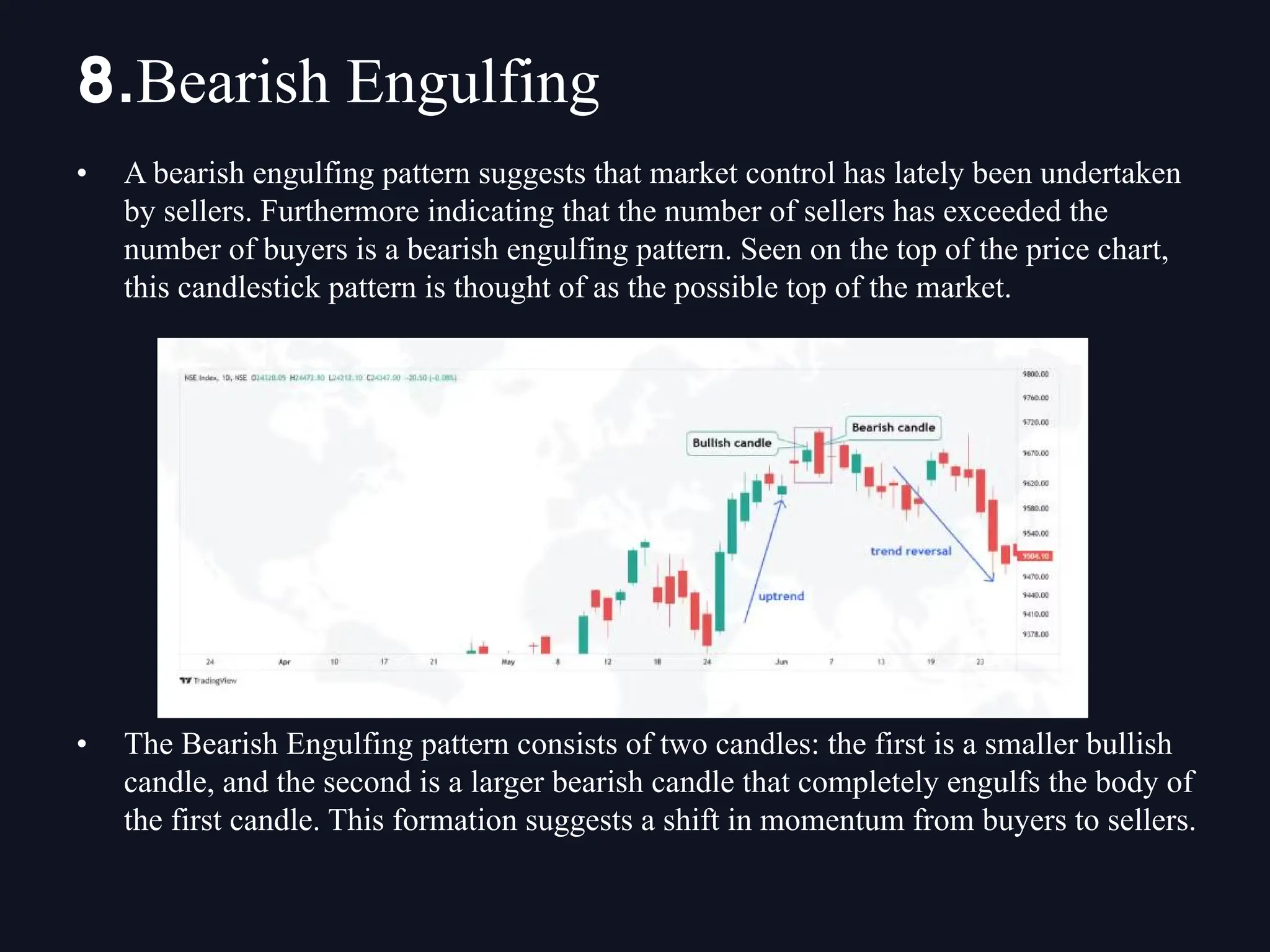 • A bearish engulfing pattern suggests that market control has lately been undertaken
by sellers. Furthermore indicating that the number of sellers has exceeded the
number of buyers is a bearish engulfing pattern. Seen on the top of the price chart,
this candlestick pattern is thought of as the possible top of the market.
• The Bearish Engulfing pattern consists of two candles: the first is a smaller bullish
candle, and the second is a larger bearish candle that completely engulfs the body of
the first candle. This formation suggests a shift in momentum from buyers to sellers.
8.Bearish Engulfing
 