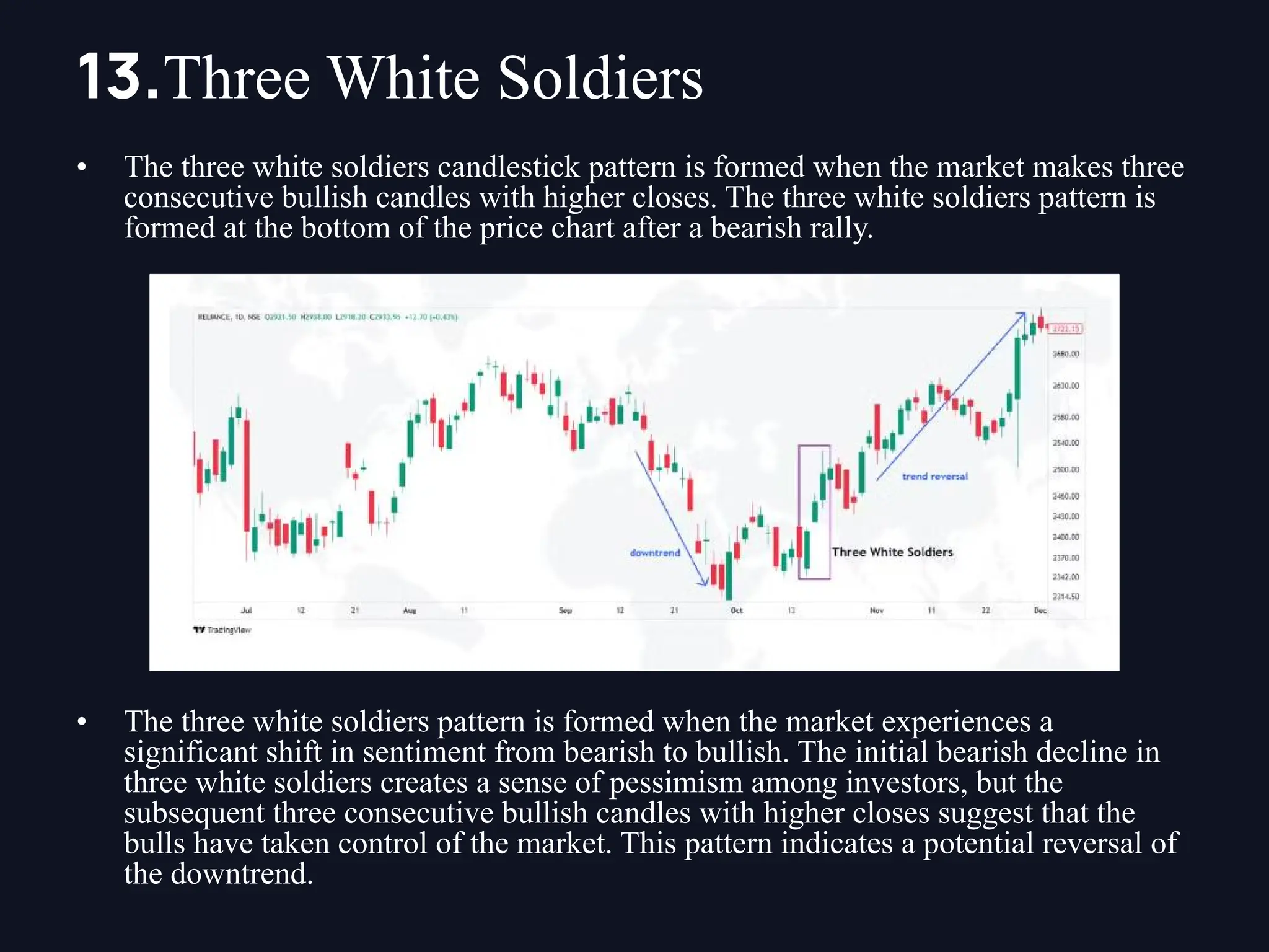 • The three white soldiers candlestick pattern is formed when the market makes three
consecutive bullish candles with higher closes. The three white soldiers pattern is
formed at the bottom of the price chart after a bearish rally.
• The three white soldiers pattern is formed when the market experiences a
significant shift in sentiment from bearish to bullish. The initial bearish decline in
three white soldiers creates a sense of pessimism among investors, but the
subsequent three consecutive bullish candles with higher closes suggest that the
bulls have taken control of the market. This pattern indicates a potential reversal of
the downtrend.
13.Three White Soldiers
 